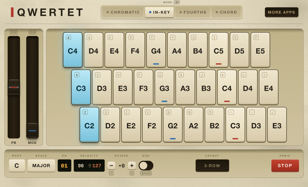 QWERTET in In-Key mode, a scale grid